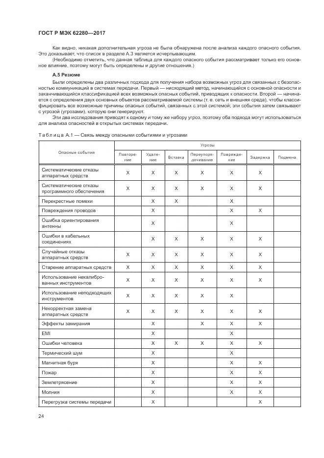ГОСТ Р МЭК  62280-2017, страница 28