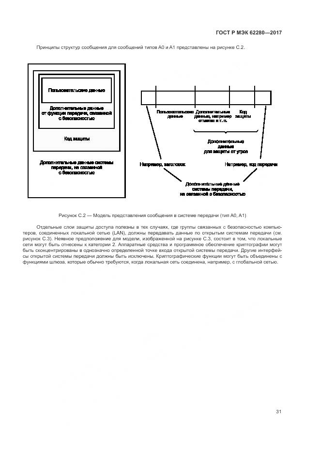 ГОСТ Р МЭК 62280-2017, страница 35