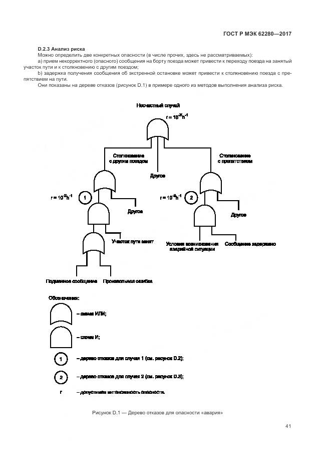 ГОСТ Р МЭК 62280-2017, страница 45