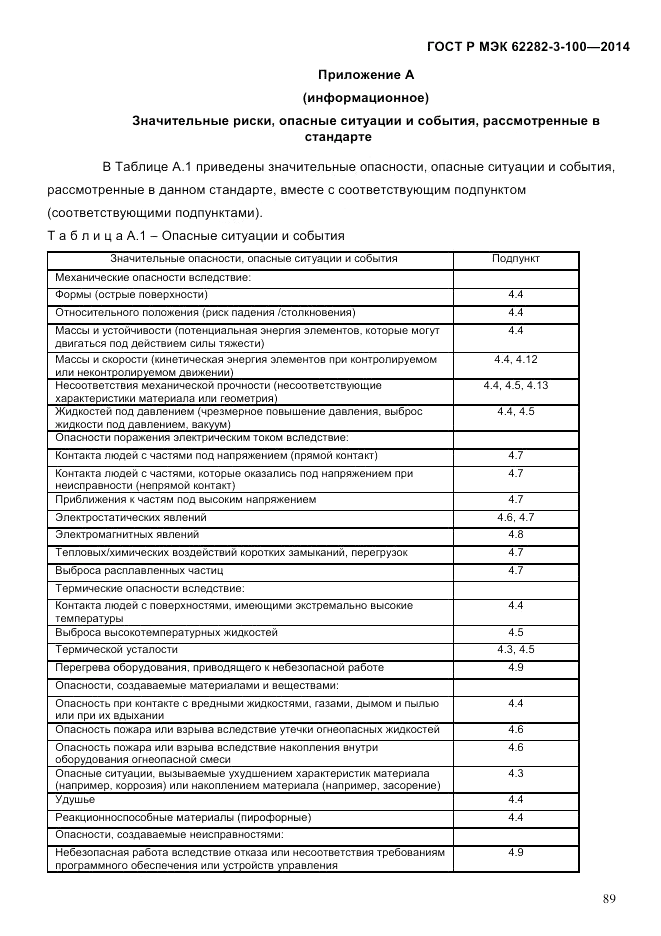 ГОСТ Р МЭК  62282-3-100-2014, страница 97