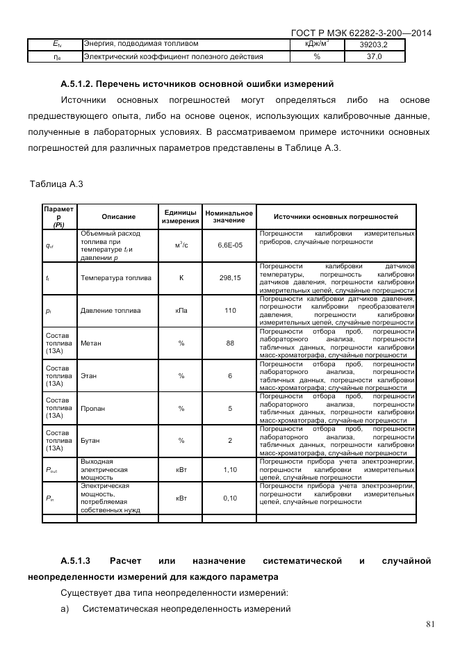 ГОСТ Р МЭК  62282-3-200-2014, страница 87