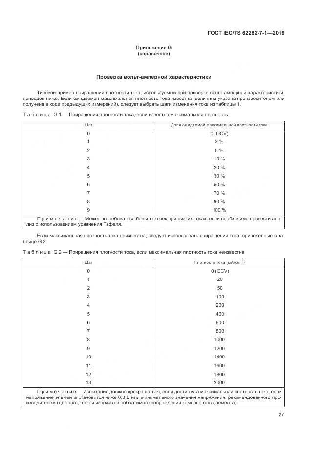 ГОСТ IEC/TS 62282-7-1-2016, страница 33