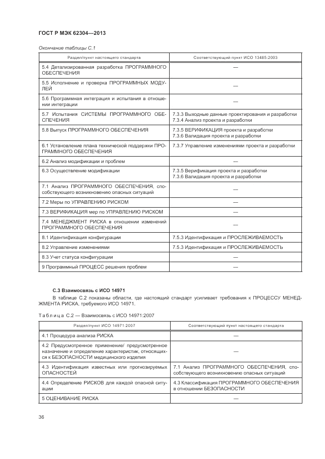 ГОСТ Р МЭК  62304-2013, страница 44