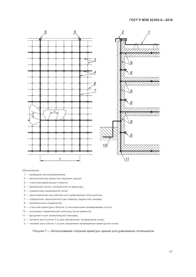 ГОСТ Р МЭК 62305-4-2016, страница 21