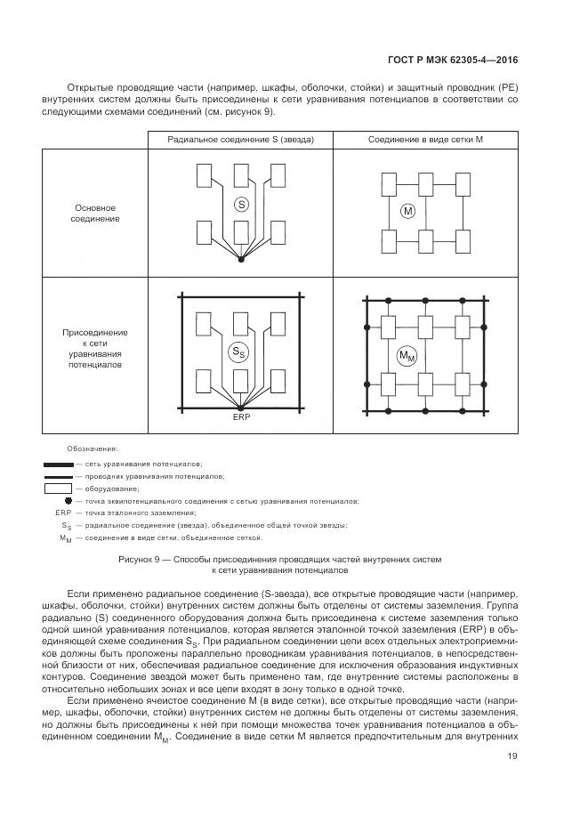 ГОСТ Р МЭК 62305-4-2016, страница 23