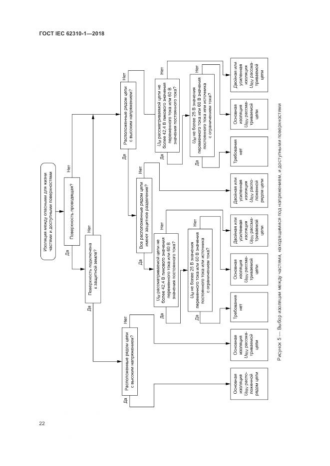 ГОСТ IEC 62310-1-2018, страница 28