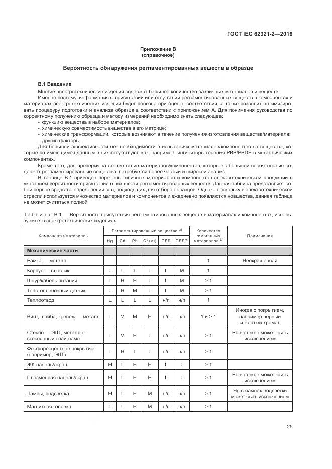 ГОСТ IEC  62321-2-2016, страница 31