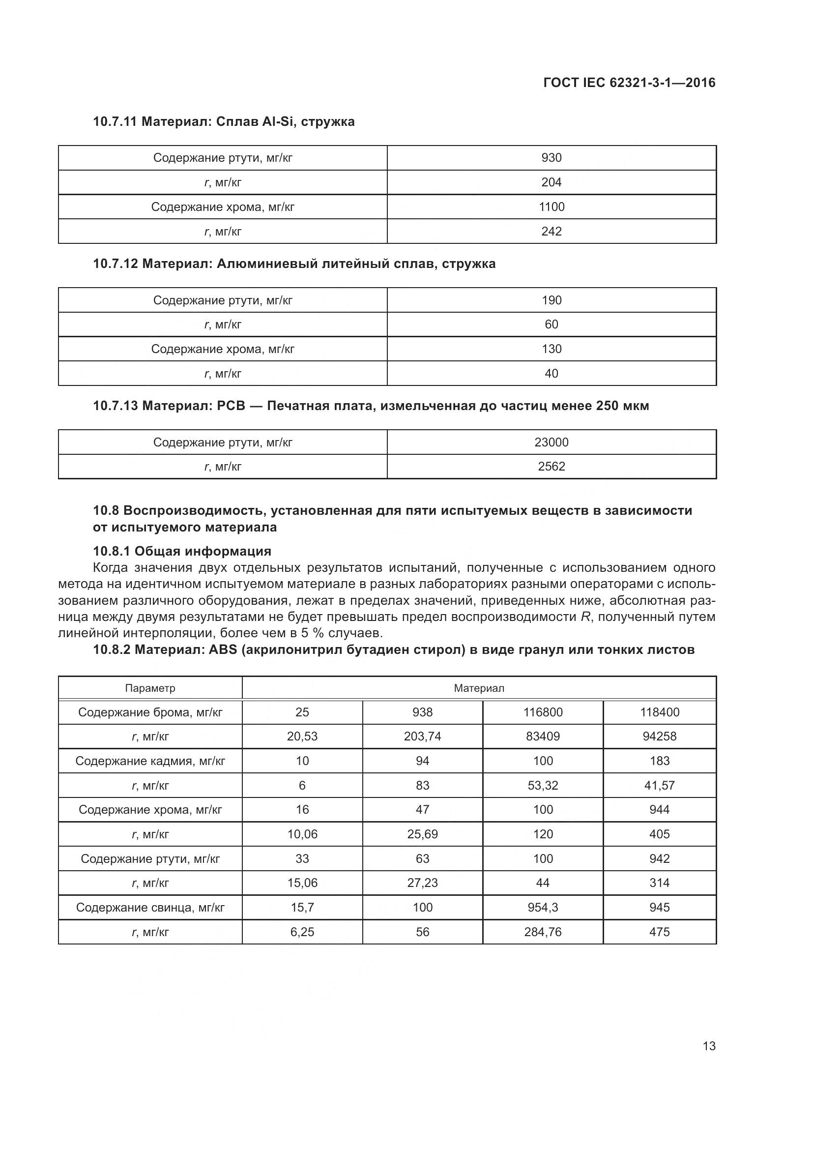 ГОСТ IEC  62321-3-1-2016, страница 20