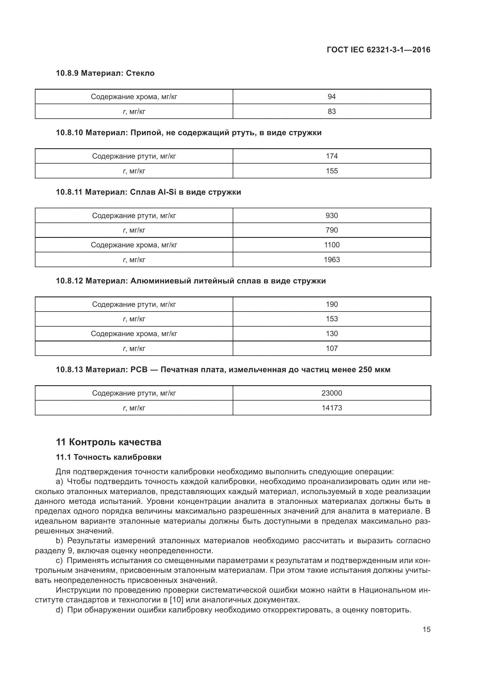 ГОСТ IEC  62321-3-1-2016, страница 22