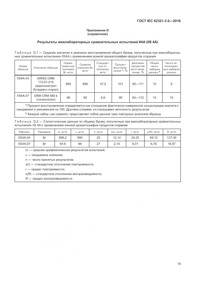 ГОСТ IEC  62321-3-2-2016, страница 25