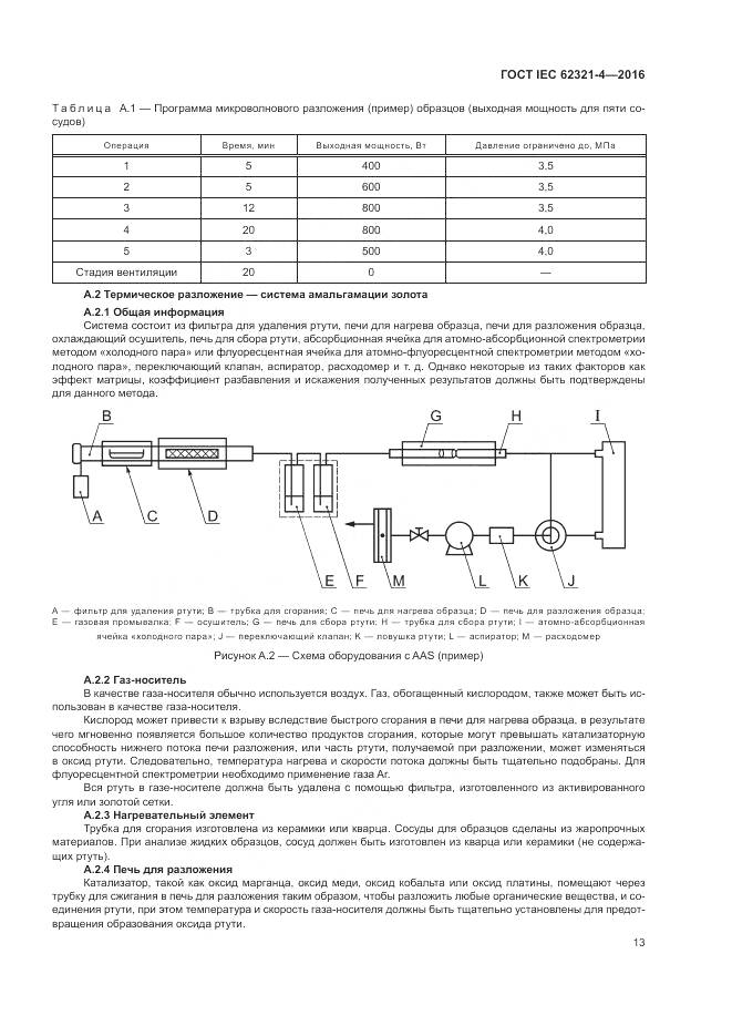 ГОСТ IEC  62321-4-2016, страница 17