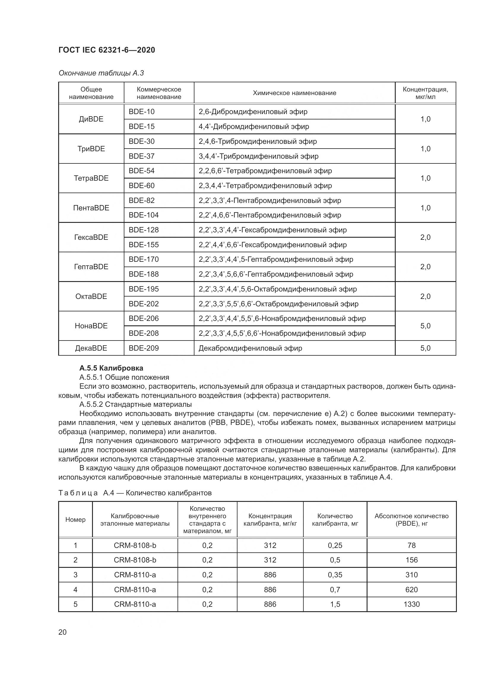 ГОСТ IEC 62321-6-2020, страница 26