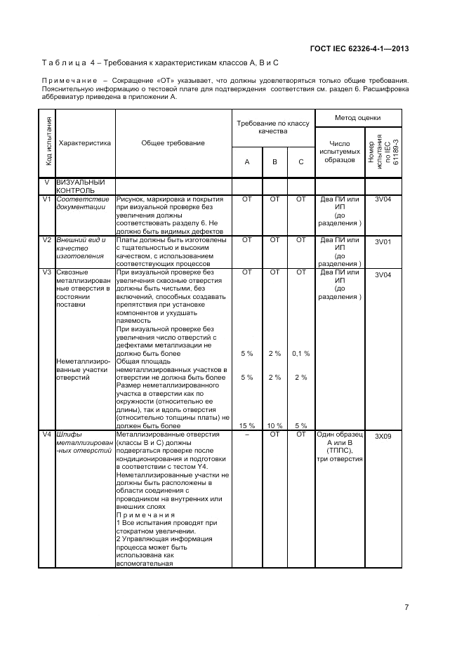 ГОСТ IEC 62326-4-1-2013, страница 11