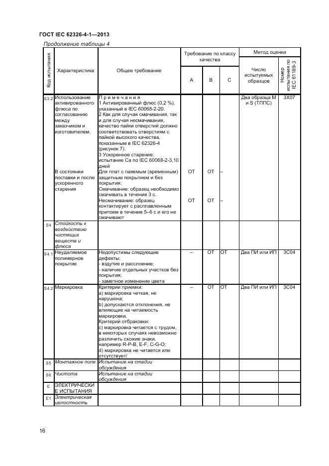 ГОСТ IEC 62326-4-1-2013, страница 20