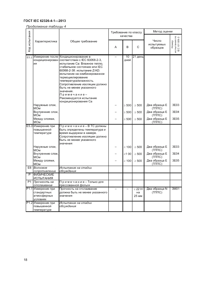 ГОСТ IEC 62326-4-1-2013, страница 22
