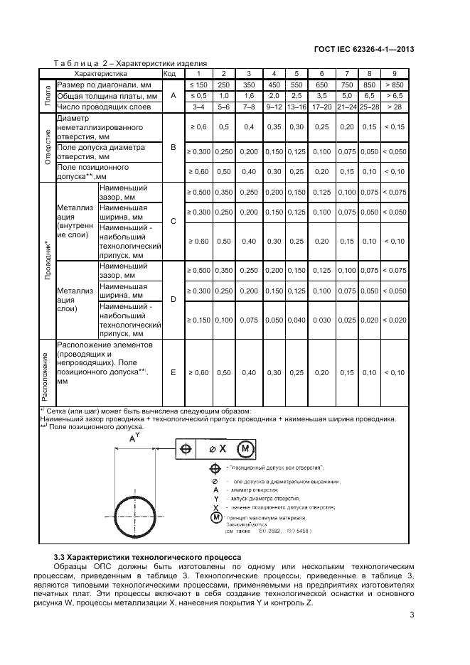 ГОСТ IEC 62326-4-1-2013, страница 7