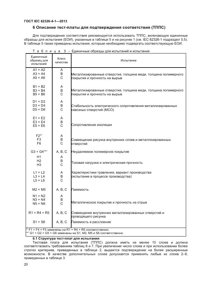 ГОСТ IEC 62326-4-1-2013, страница 25