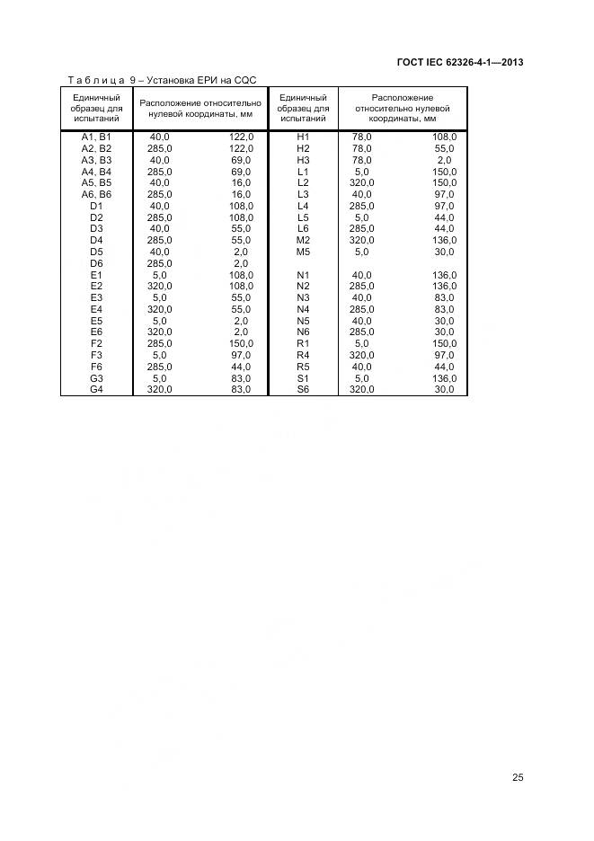 ГОСТ IEC 62326-4-1-2013, страница 30