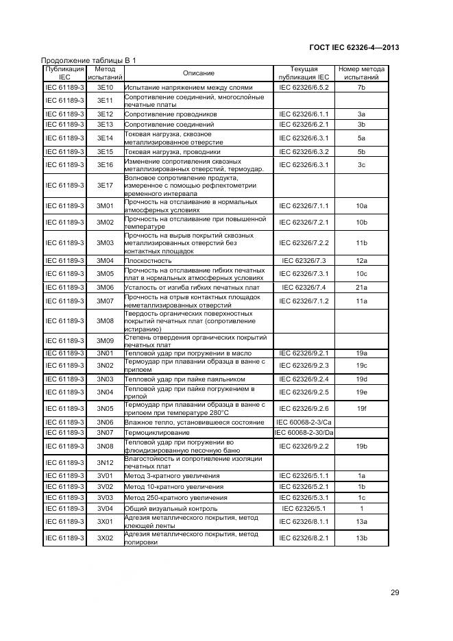 ГОСТ IEC 62326-4-2013, страница 36