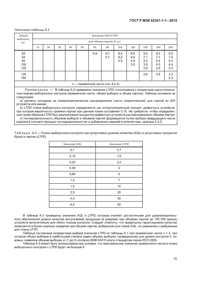 ГОСТ Р МЭК 62341-1-1-2015, страница 21
