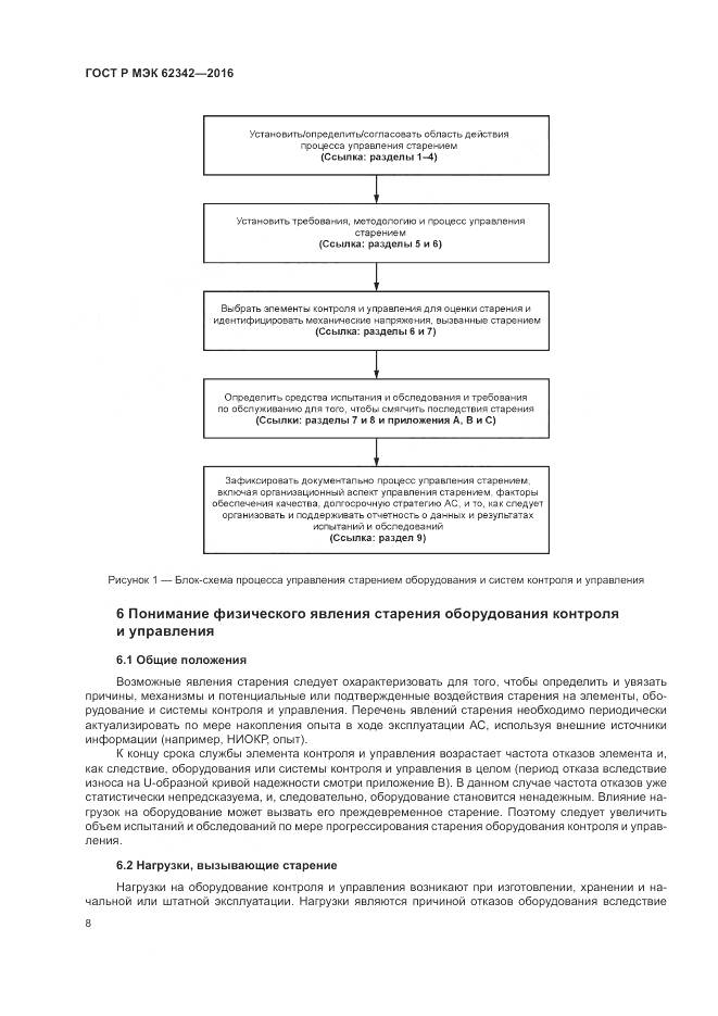 ГОСТ Р МЭК 62342-2016, страница 14