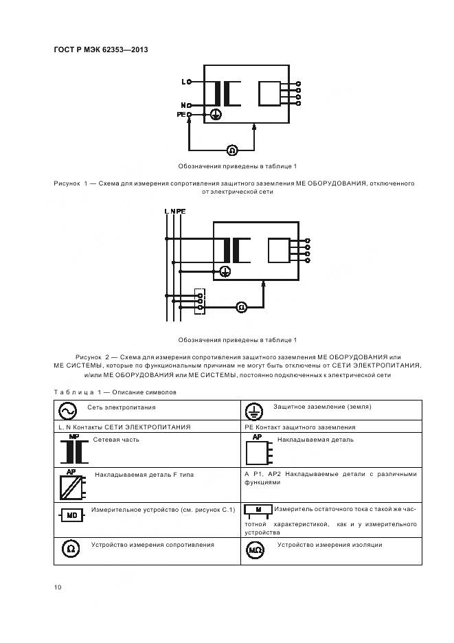 ГОСТ Р МЭК 62353-2013, страница 14