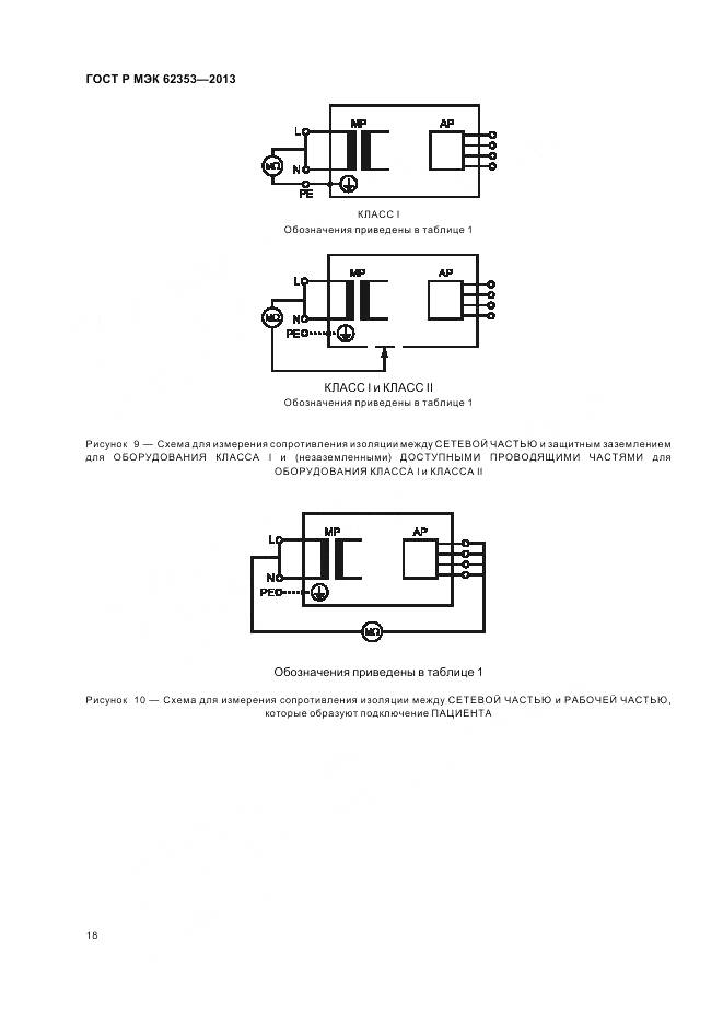 ГОСТ Р МЭК 62353-2013, страница 22