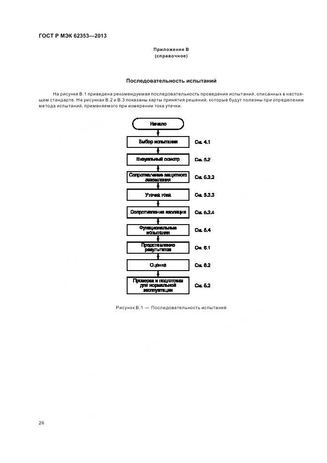 ГОСТ Р МЭК 62353-2013, страница 30