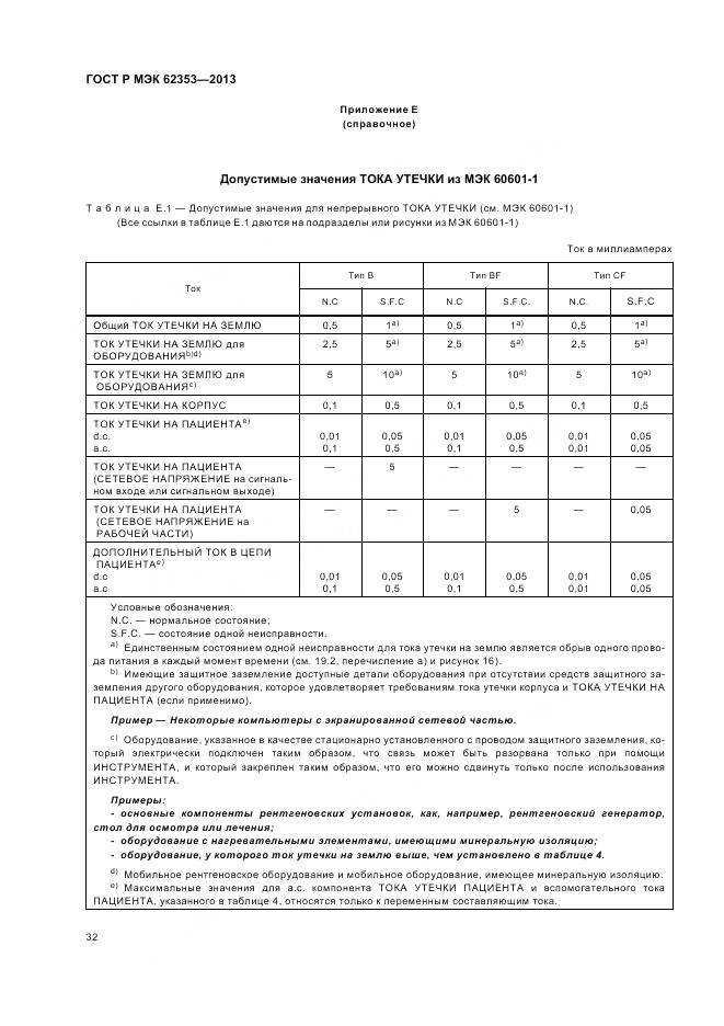 ГОСТ Р МЭК 62353-2013, страница 36