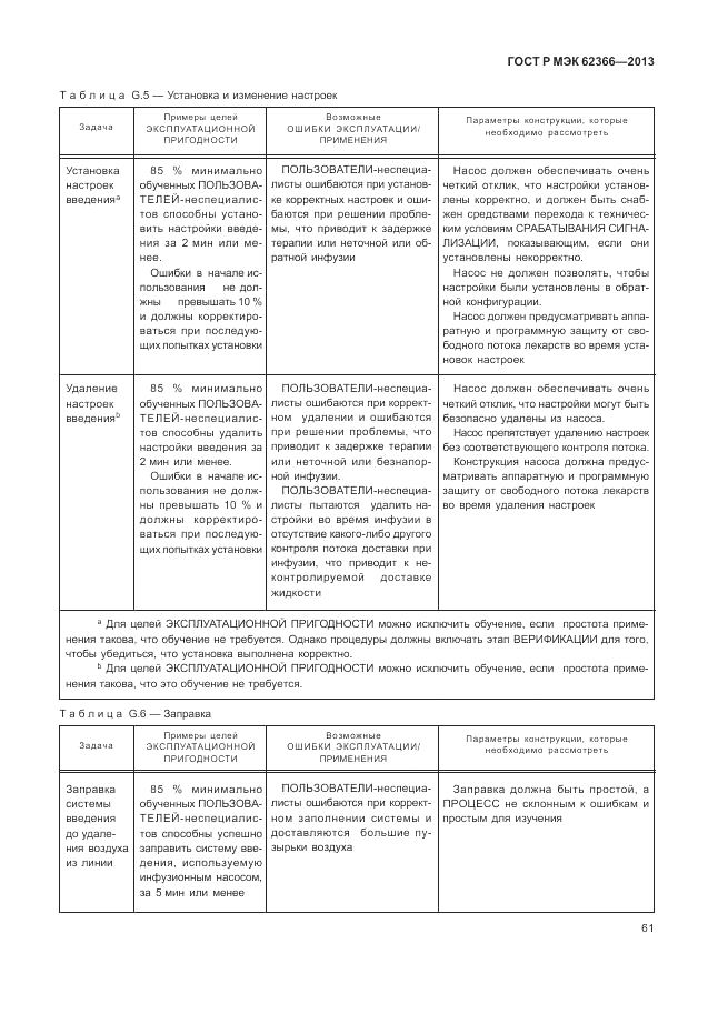 ГОСТ Р МЭК  62366-2013, страница 65