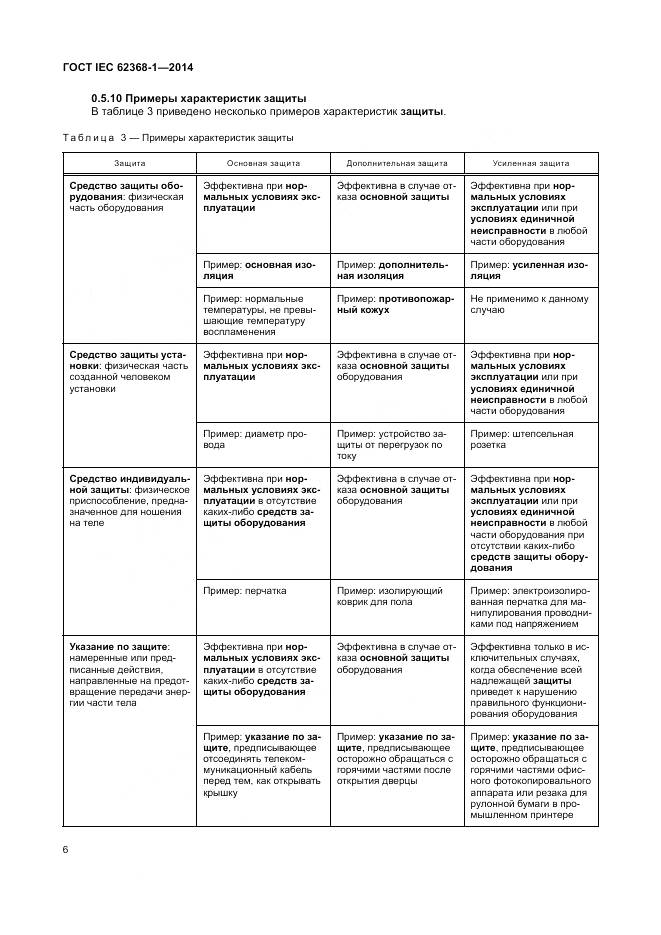 ГОСТ IEC 62368-1-2014, страница 15