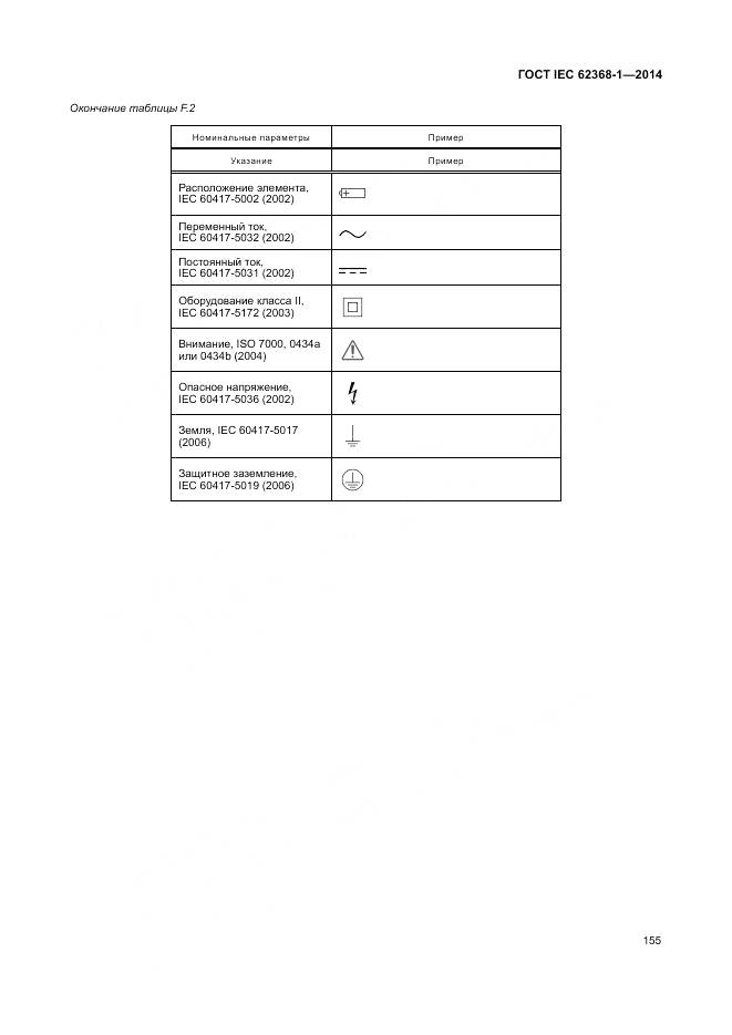 ГОСТ IEC 62368-1-2014, страница 164