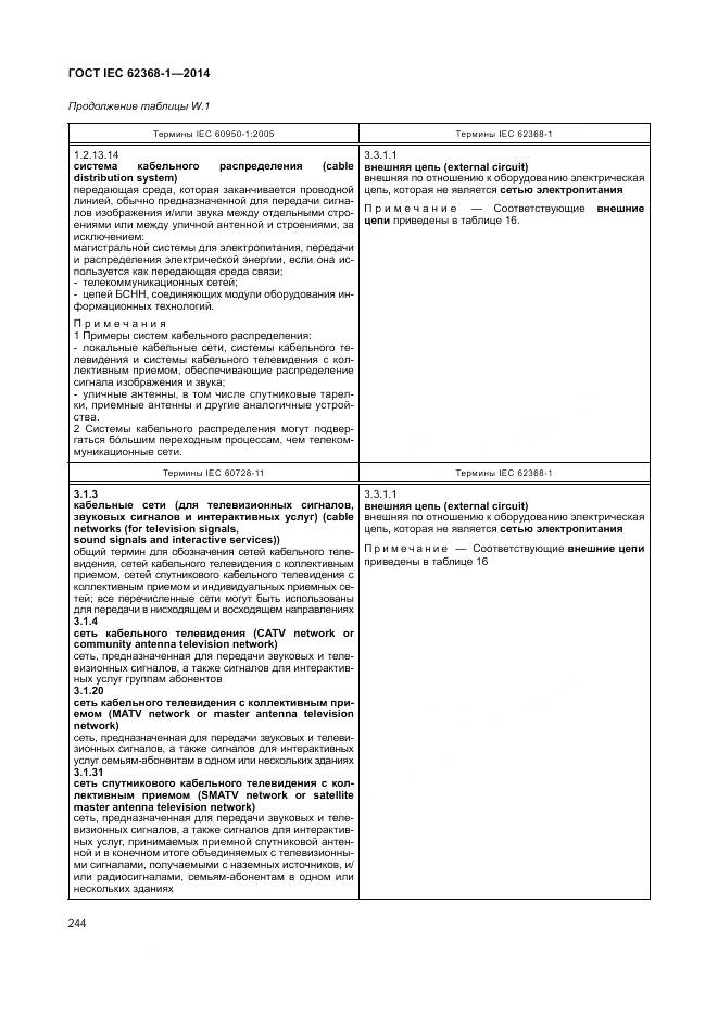 ГОСТ IEC 62368-1-2014, страница 253