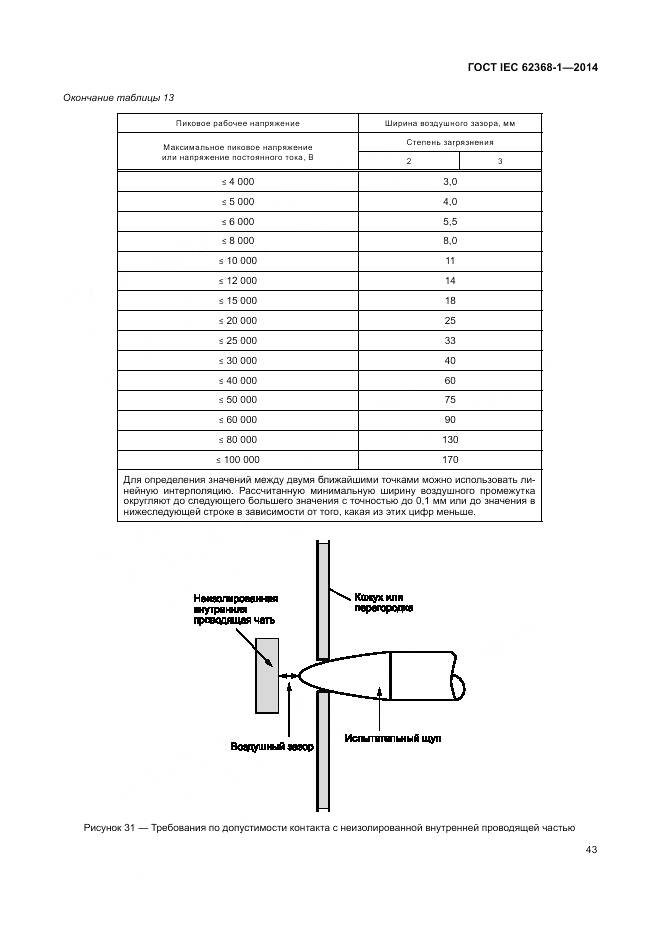 ГОСТ IEC 62368-1-2014, страница 52