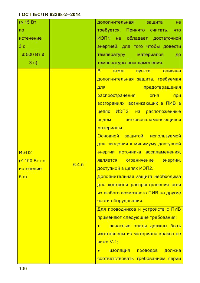 ГОСТ IEC/TR  62368-2-2014, страница 144