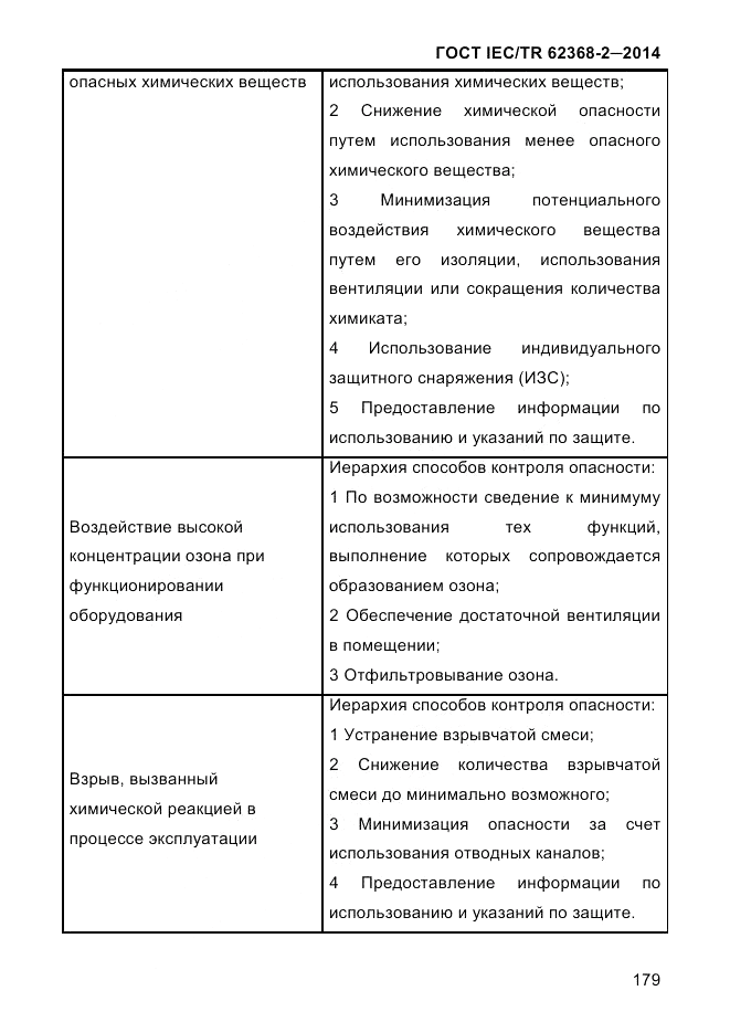 ГОСТ IEC/TR  62368-2-2014, страница 187