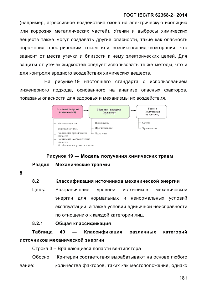 ГОСТ IEC/TR  62368-2-2014, страница 189