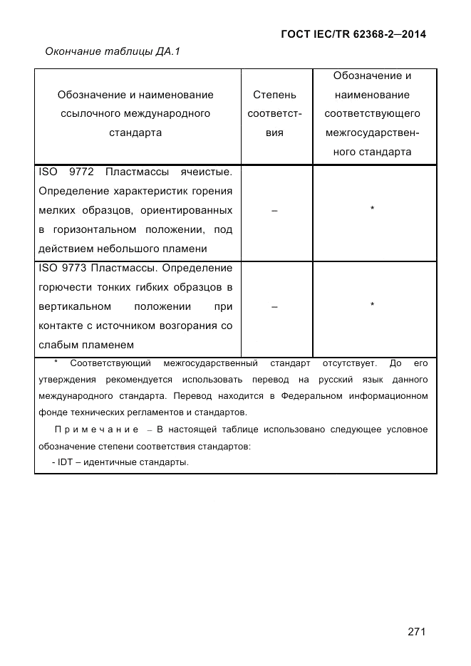 ГОСТ IEC/TR  62368-2-2014, страница 279