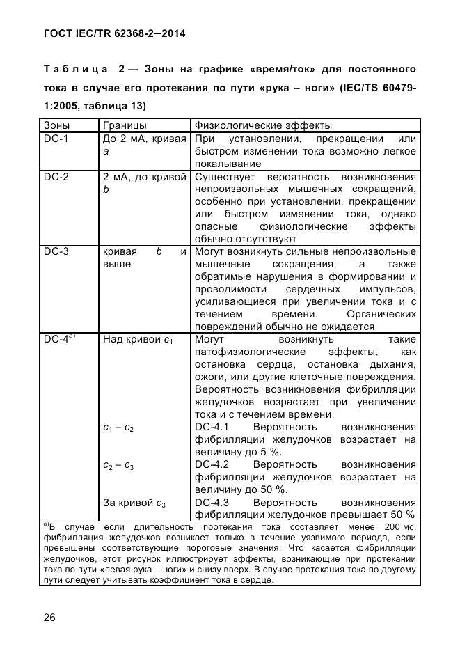 ГОСТ IEC/TR  62368-2-2014, страница 34