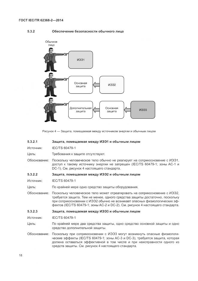 ГОСТ IEC/TR 62368-2-2014, страница 24