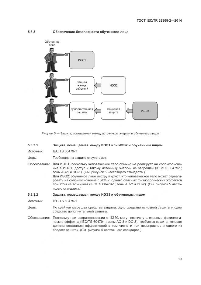 ГОСТ IEC/TR 62368-2-2014, страница 25
