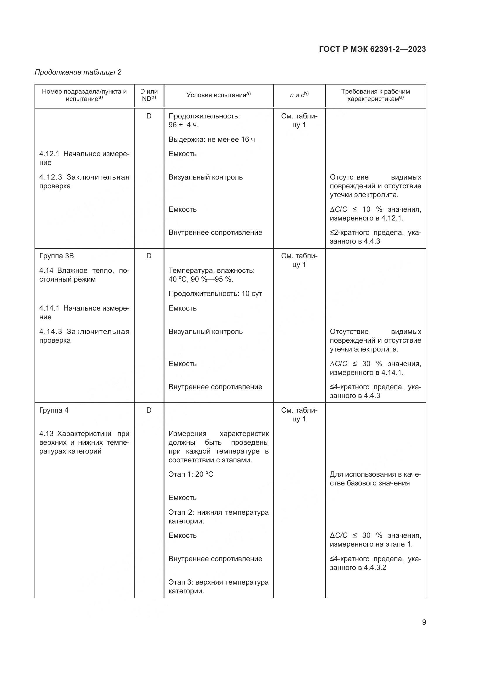 ГОСТ Р МЭК 62391-2-2023, страница 13