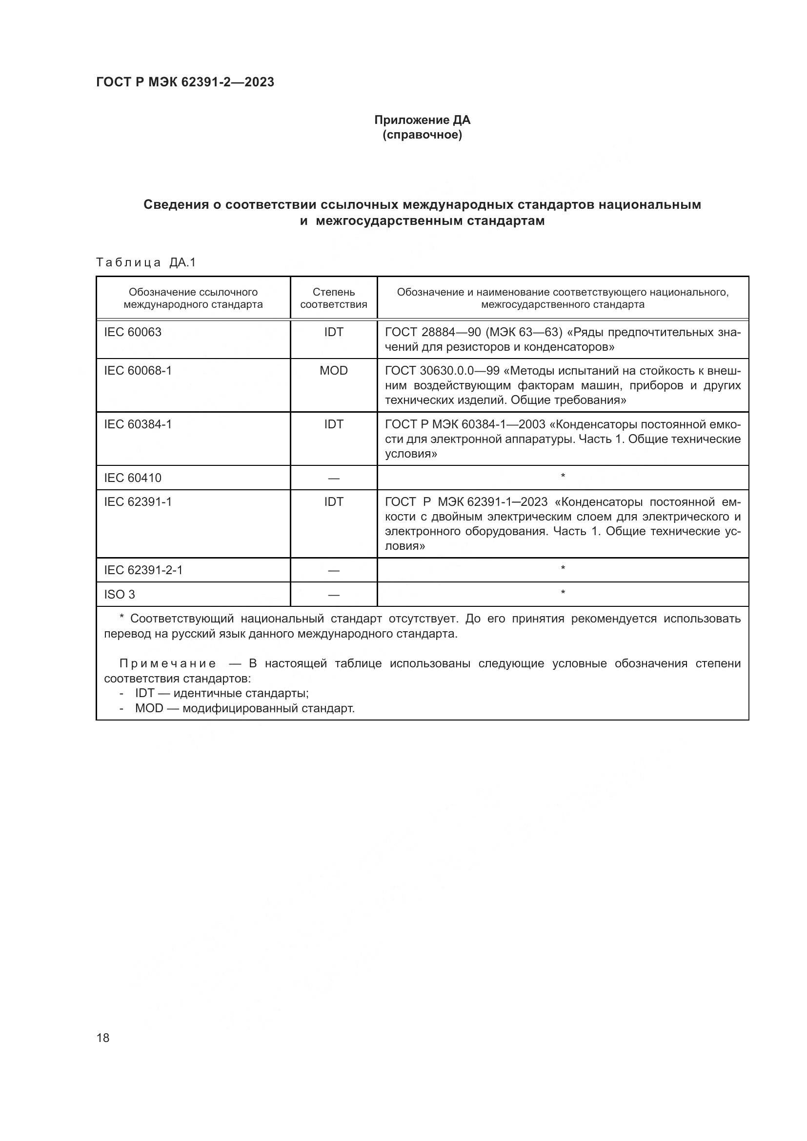 ГОСТ Р МЭК 62391-2-2023, страница 22