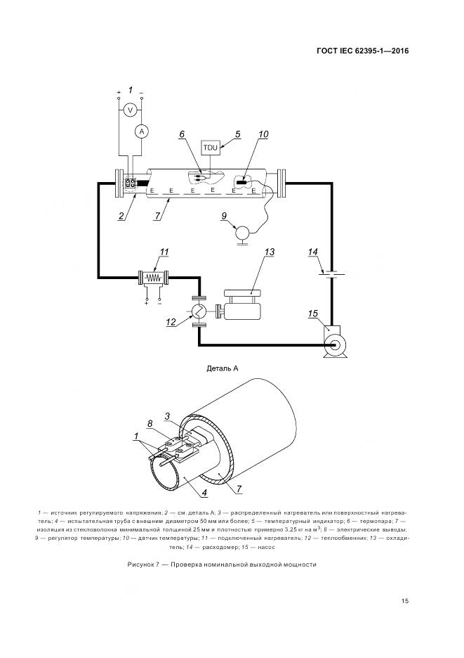 ГОСТ IEC 62395-1-2016, страница 21