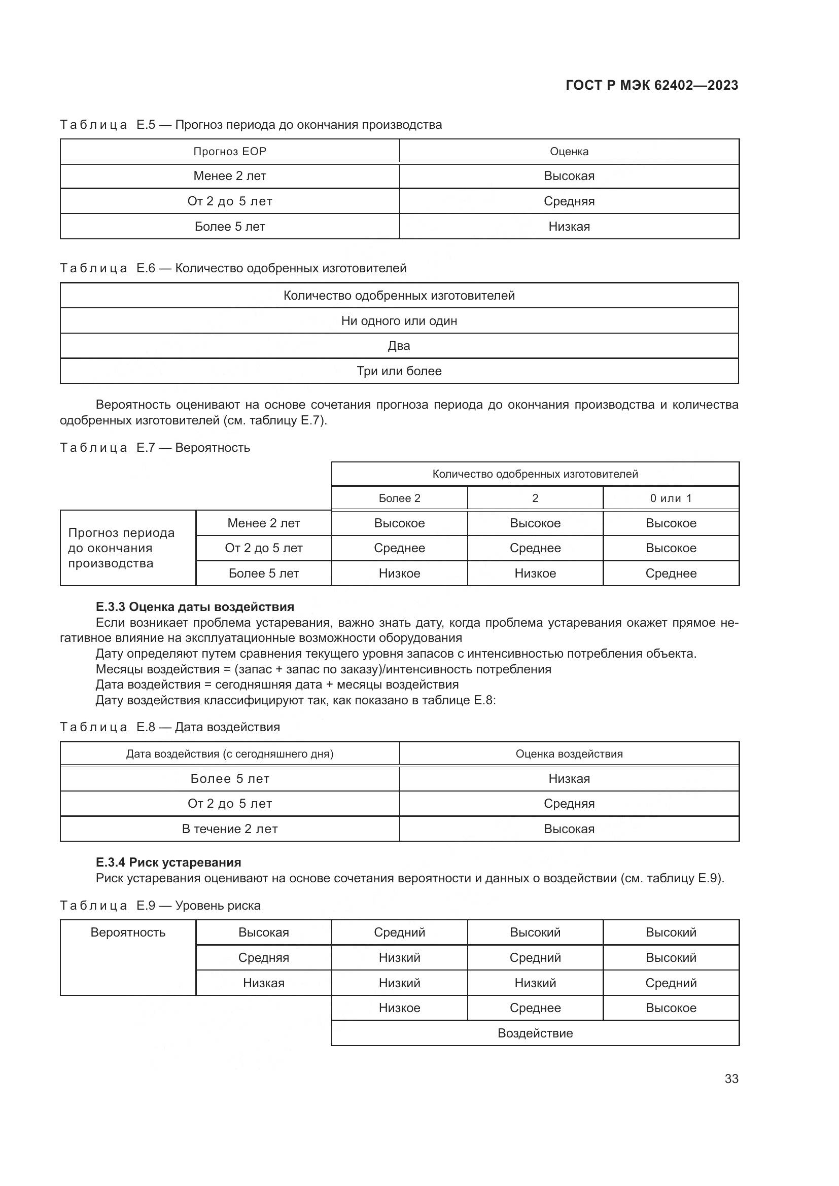 ГОСТ Р МЭК 62402-2023, страница 37