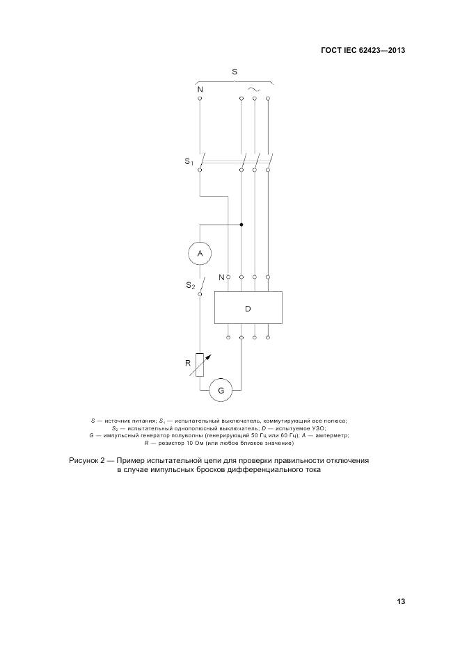 ГОСТ IEC 62423-2013, страница 20