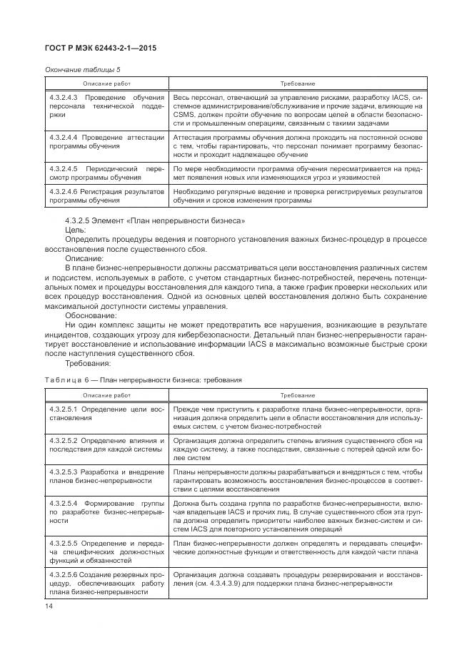 ГОСТ Р МЭК 62443-2-1-2015, страница 20