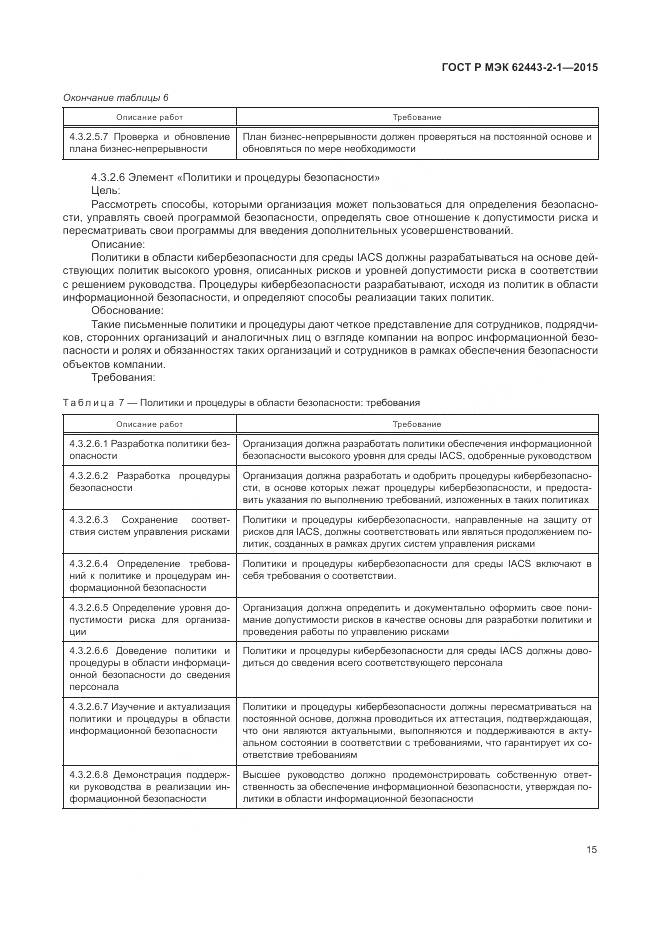 ГОСТ Р МЭК 62443-2-1-2015, страница 21