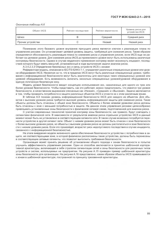 ГОСТ Р МЭК 62443-2-1-2015, страница 95