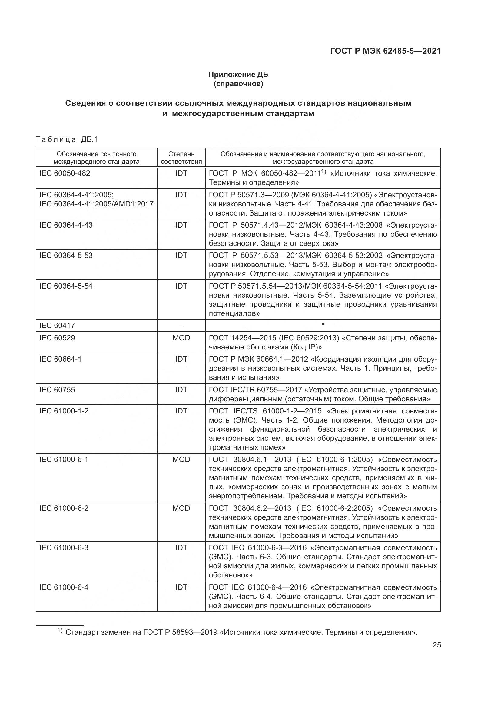 ГОСТ Р МЭК  62485-5-2021, страница 31